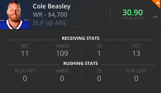 Cole Beasley