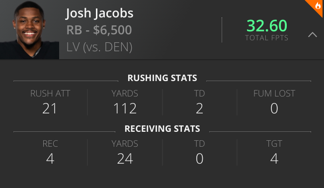 Josh Jacobs