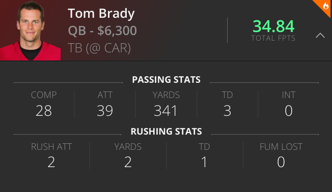 Tom Brady