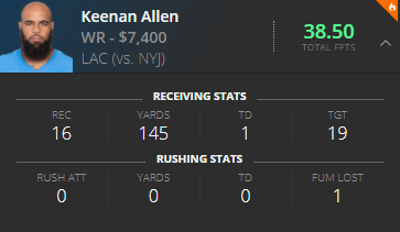 Keenan Allen