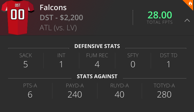 Falcons