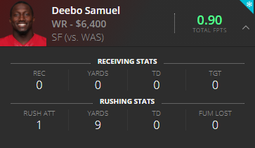 Deebo Samuel