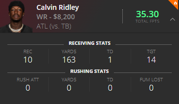 Calvin Ridley