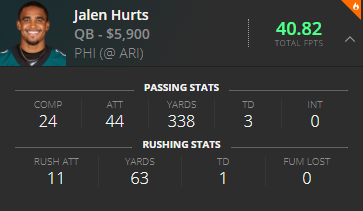 Jalen Hurts