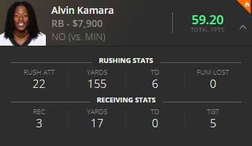 Alvin Kamara