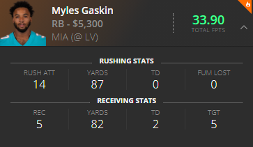 Myles Gaskin