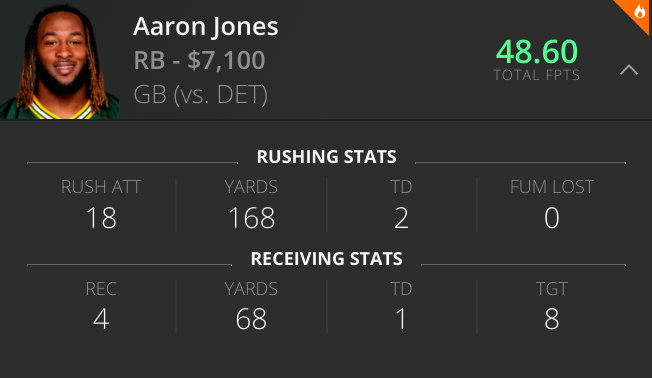 Aaron Jones