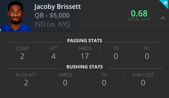 Jacoby Brissett