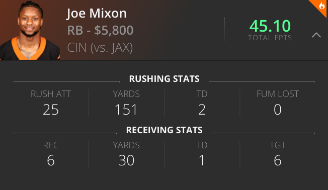 Joe Mixon