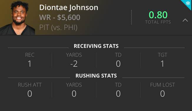 Diontae Johnson