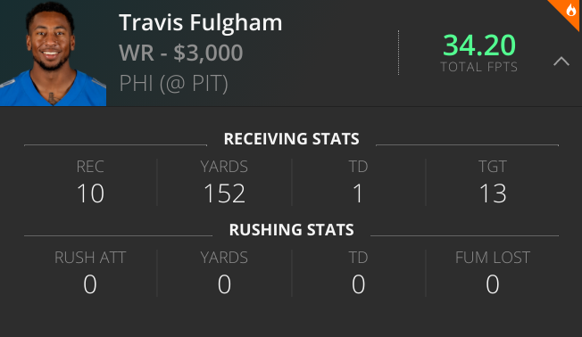 Travis Fulgham