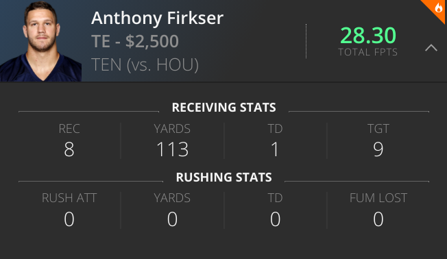 Anthony Firkser