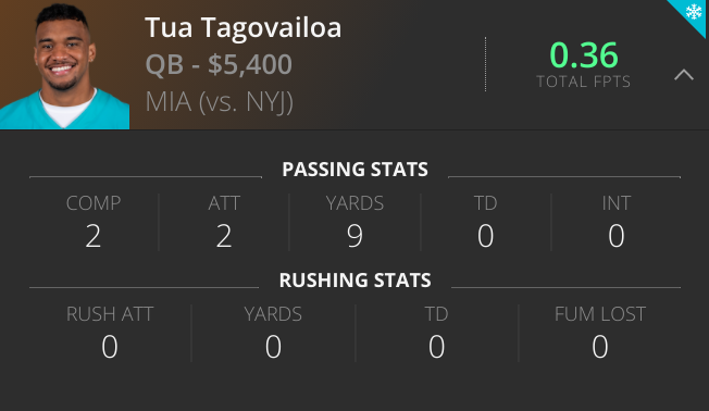 Tua Tagovailoa