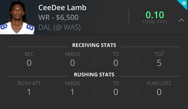 CeeDee Lamb