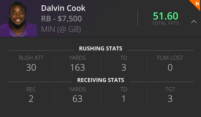 Dalvin Cook