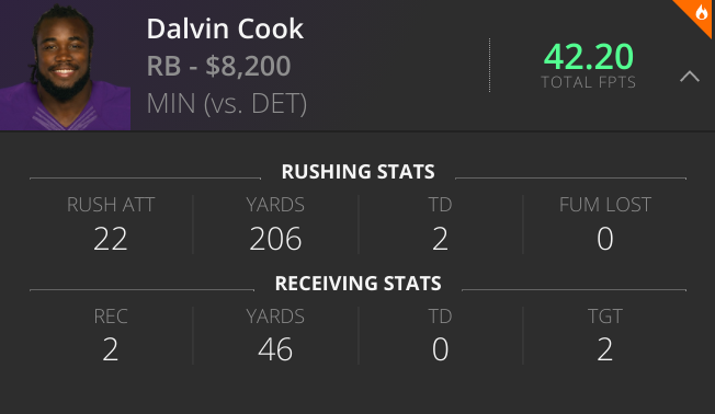 Dalvin Cook