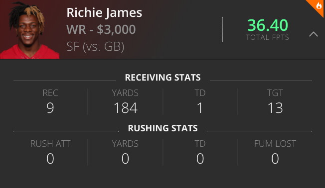 Richie James