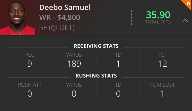 Deebo Samuel