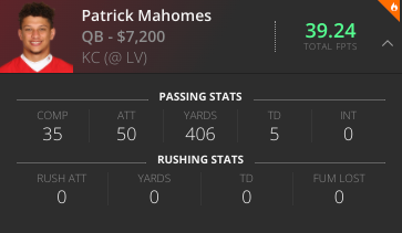 Patrick Mahomes