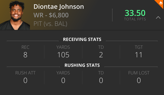 Diontae Johnson