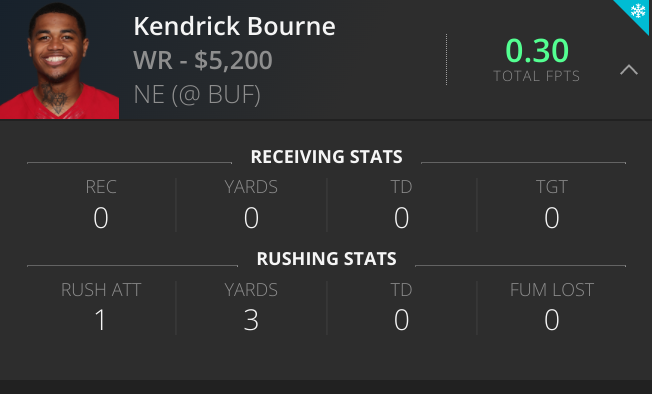 Kendrick Bourne