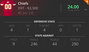 Chiefs