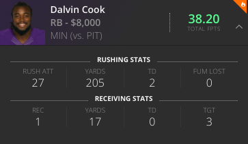 Dalvin Cook