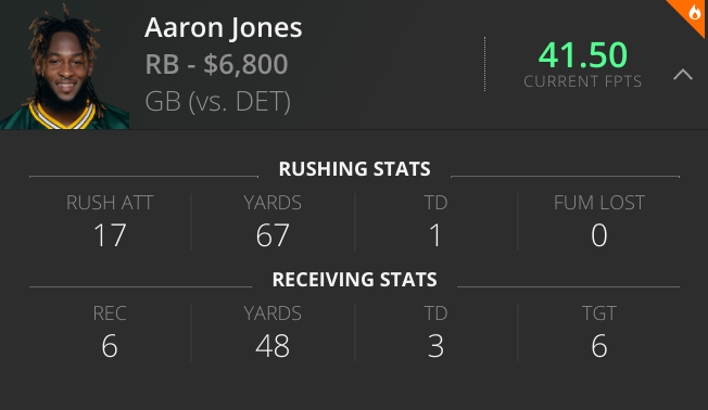 Aaron Jones