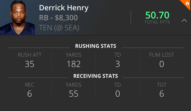 Derrick Henry