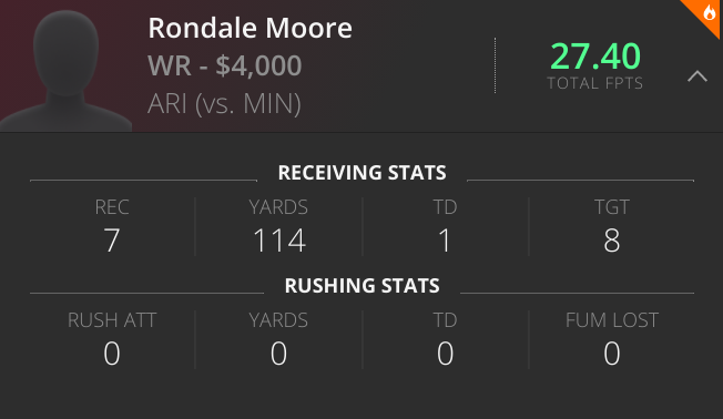 Rondale Moore