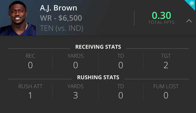 A.J. Brown