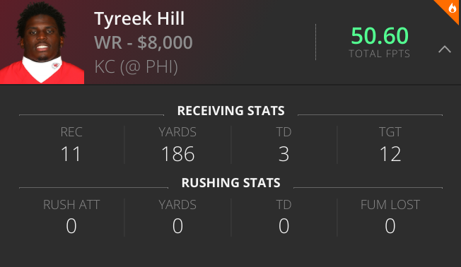 Tyreek Hill