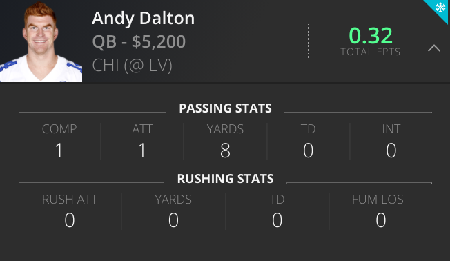 Andy Dalton