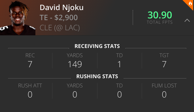 David Njoku