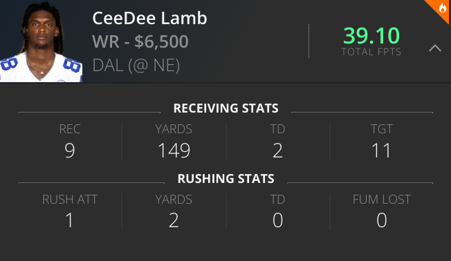 CeeDee Lamb