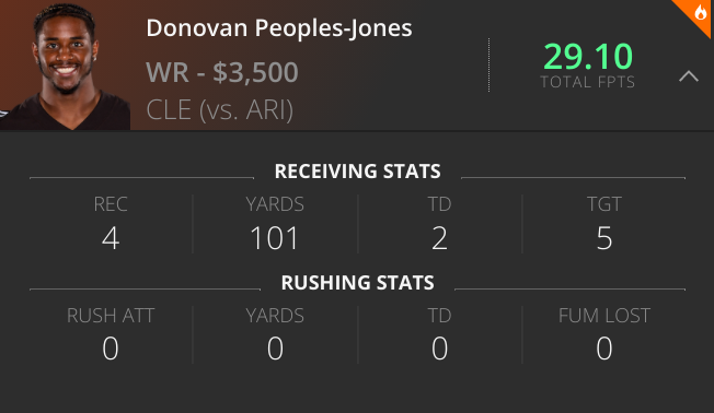 Donovan Peoples-Jones