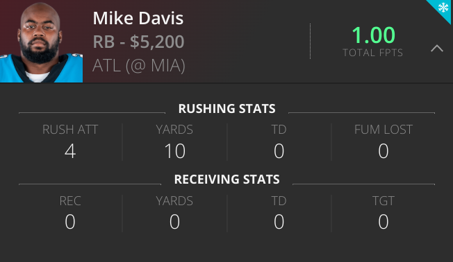 Mike Davis