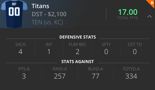 Titans