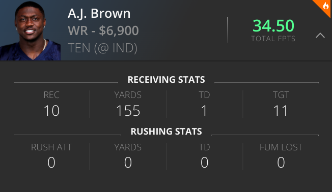 A.J. Brown