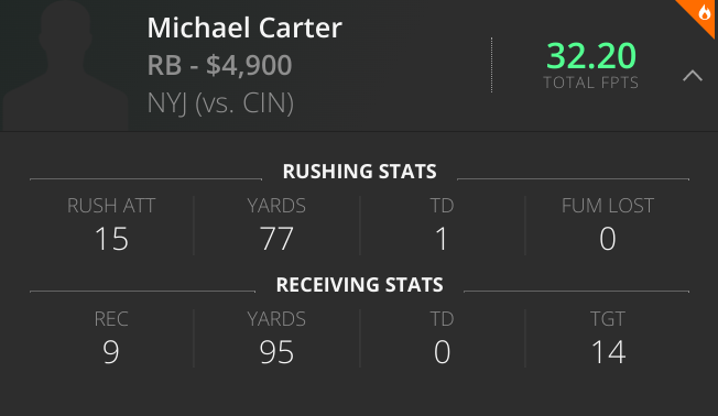 Michael Carter