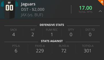 Jaguars