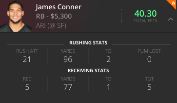 James Conner