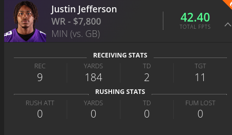 Justin Jefferson