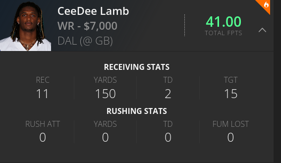 CeeDee Lamb