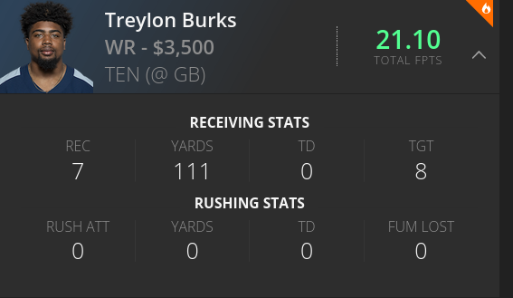 Treylon Burks