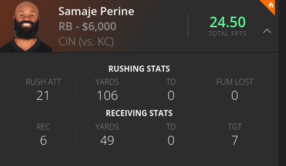 Samaje Perine