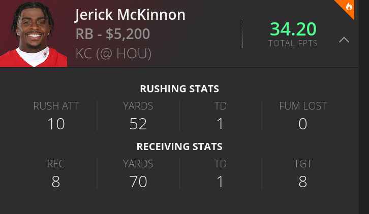 Jerick McKinnon