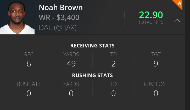 Noah Brown