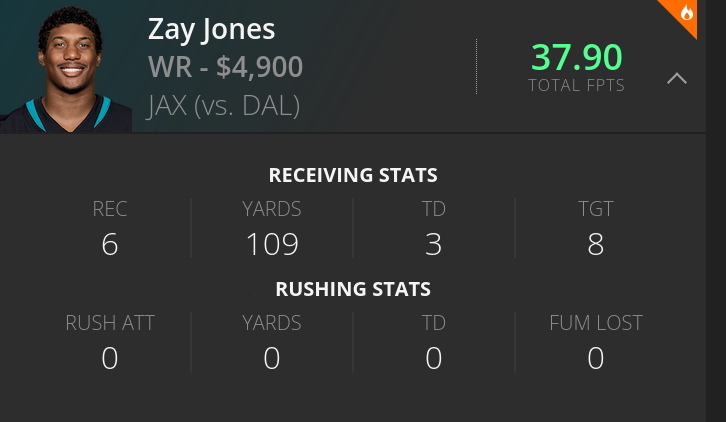 Zay Jones