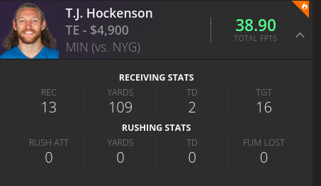 T.J. Hockenson